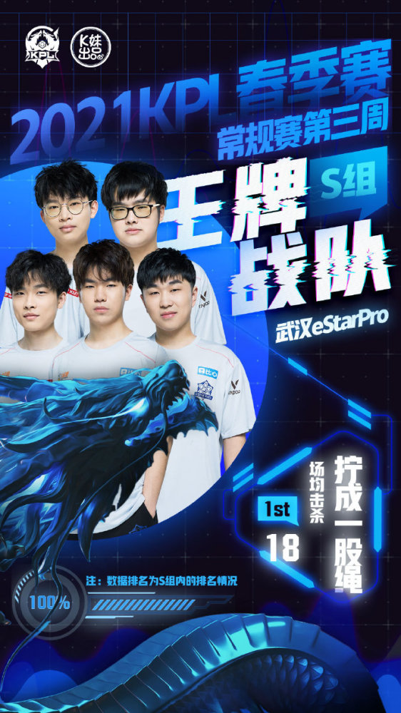 中因伤缺阵 中因伤缺阵