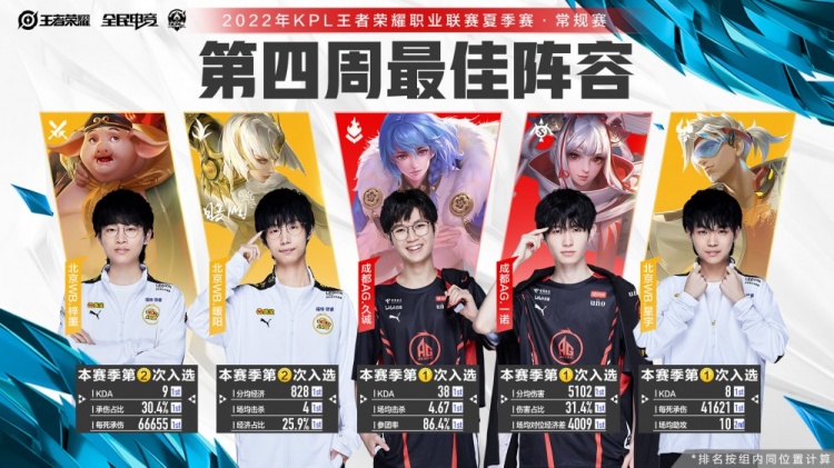 皇马的球迷