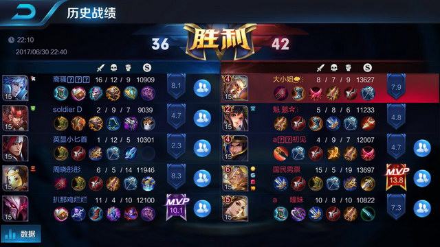 如果NBA