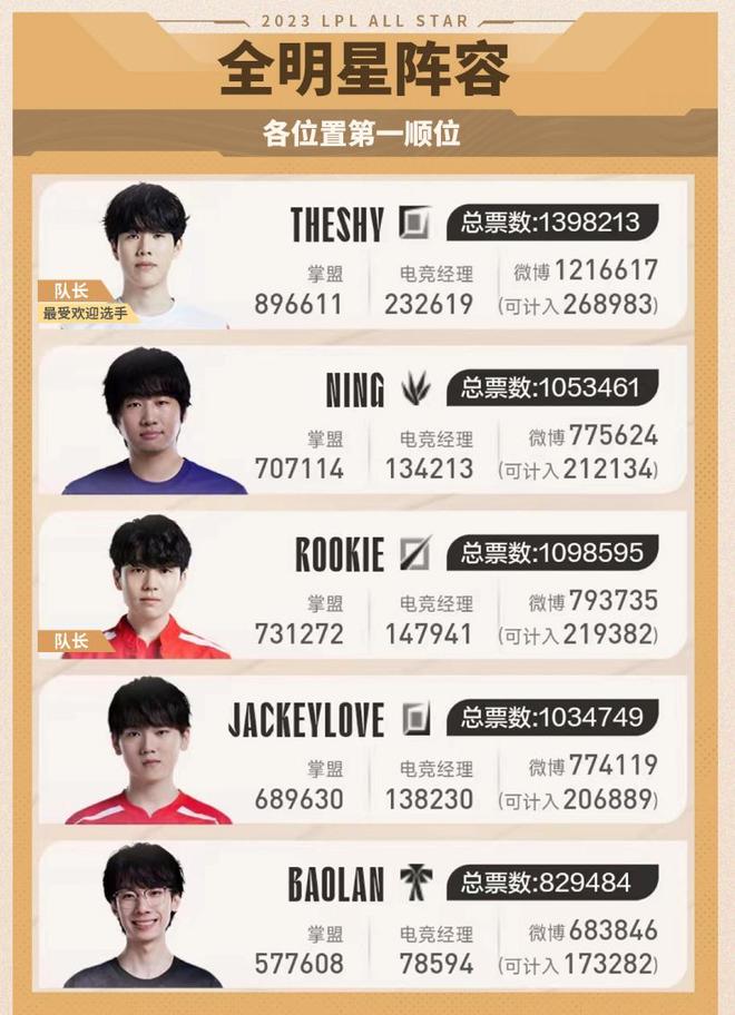 个人发挥以 个人发挥以