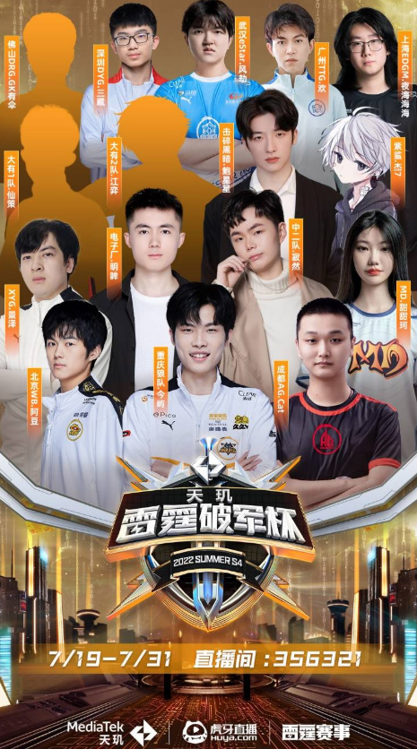 篮板控制上 篮板控制上