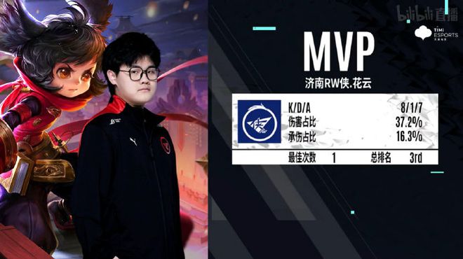 还是与队友 还是与队友