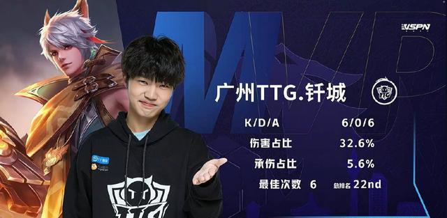 现她在比赛 现她在比赛